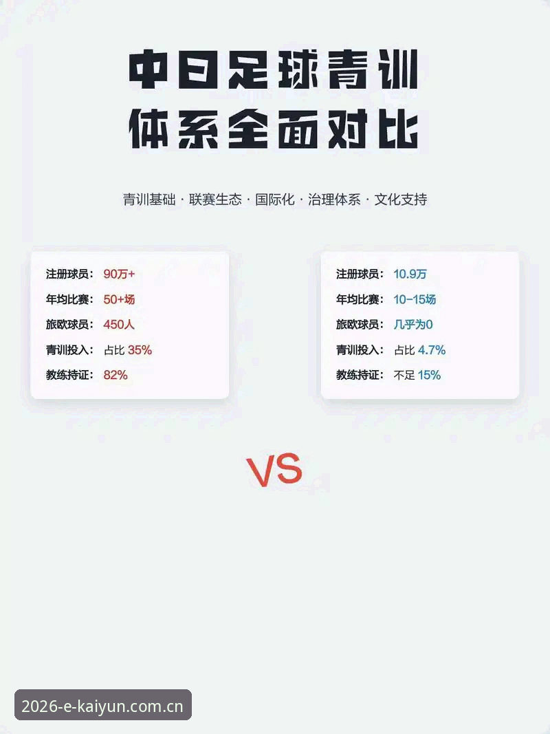 U17世界杯分组深度分析：中国足球青训新格局与突围路径全面解析